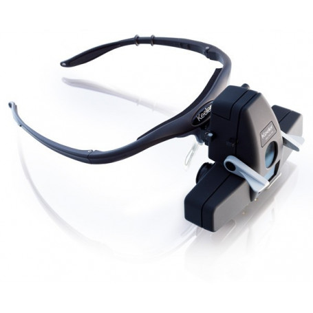 Ophthalmoscope Spectra Iris