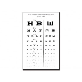 Mixed decimal optometric chart 3m