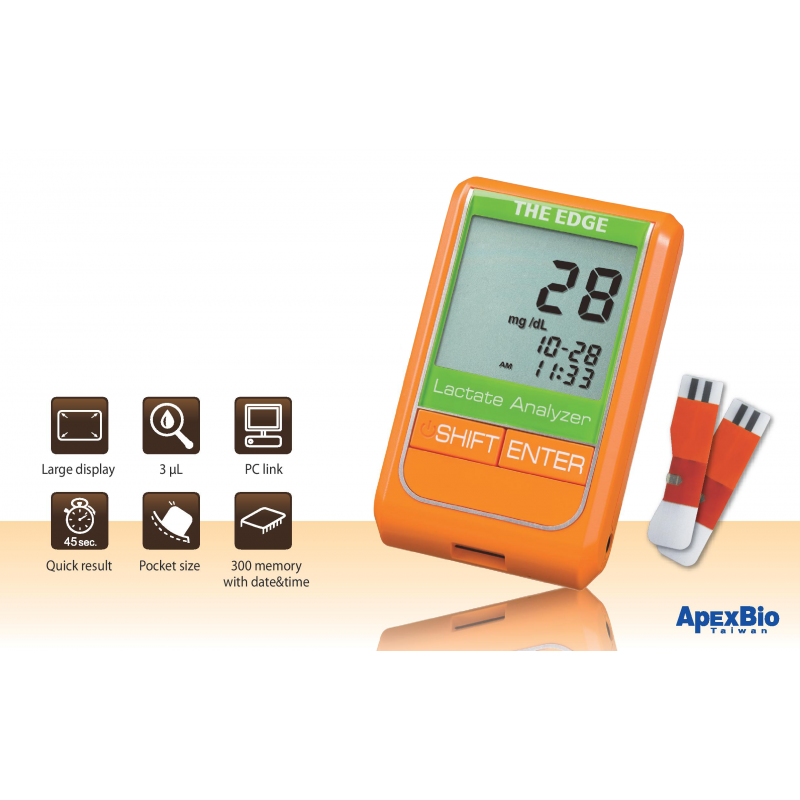 EDGE Blood lactate monitoring system