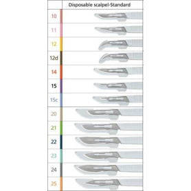 Μαχαιρίδια με λαβή Feather (1 τμχ)